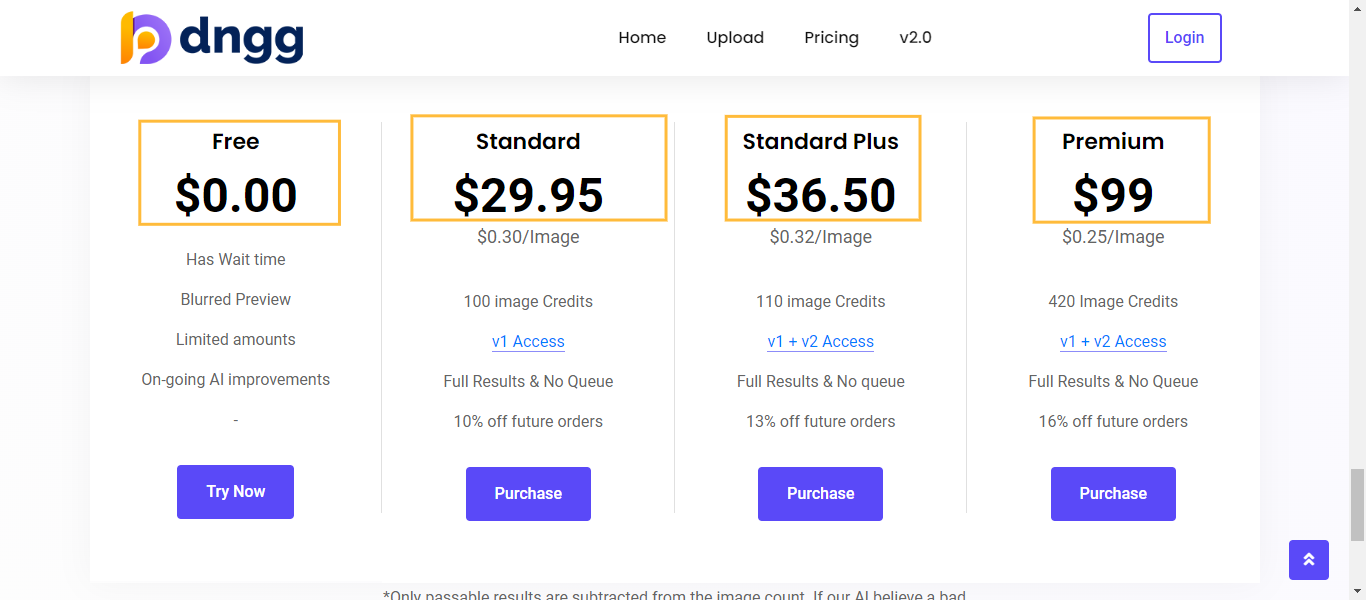 deepnude.cc pricing